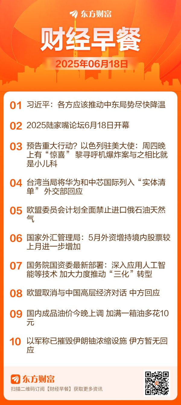 炒股配资交流网 【6月18日Choice早班车】陆家嘴论坛今日开幕
